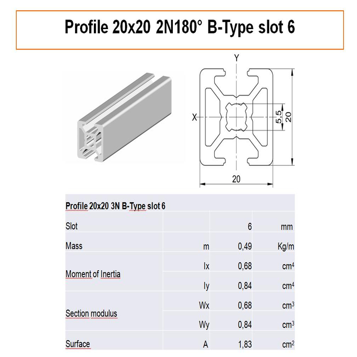 Profil 20x20 2N180 B-typ kortplats 6