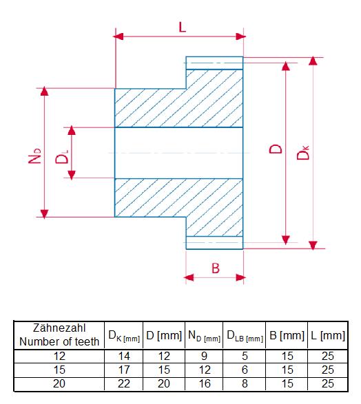 Kugghjul Modul 1, 15 kuggar