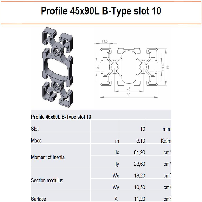 Profil 45x90L B-typ kortplats 10