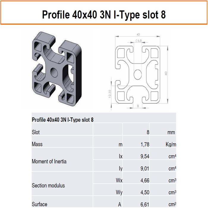 Aluminiumprofil storlek 40x40mm 3N I-typ T-spår 8mm