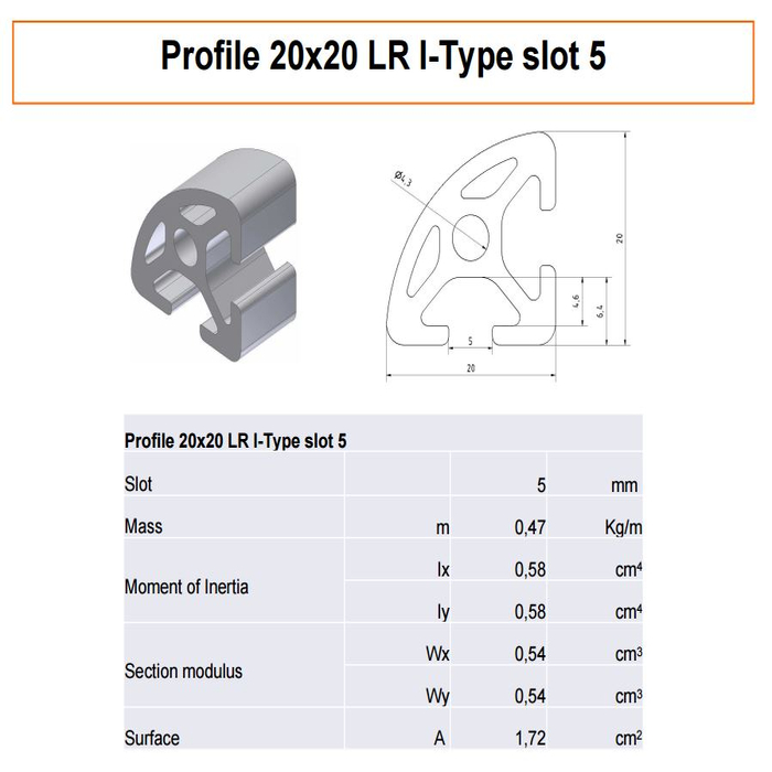Aluminiumprofil R20-90, 2 T-spår 5mm