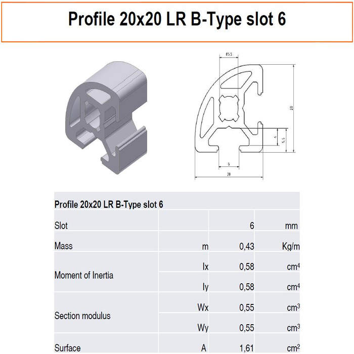 Aluminiumprofil storlek 20x20mm B-typ LR spår 6mm