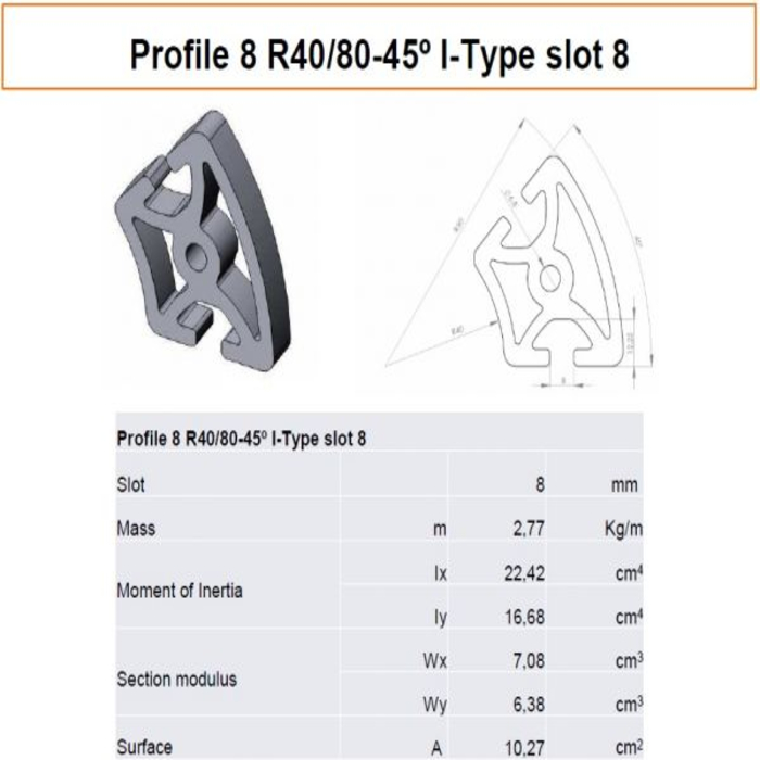 Aluminiumprofil R40/80-45° I-Type T-spår 8mm