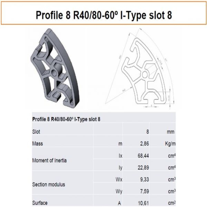 Aluminiumprofil R40/80-60° I-Type T-spår 8mm