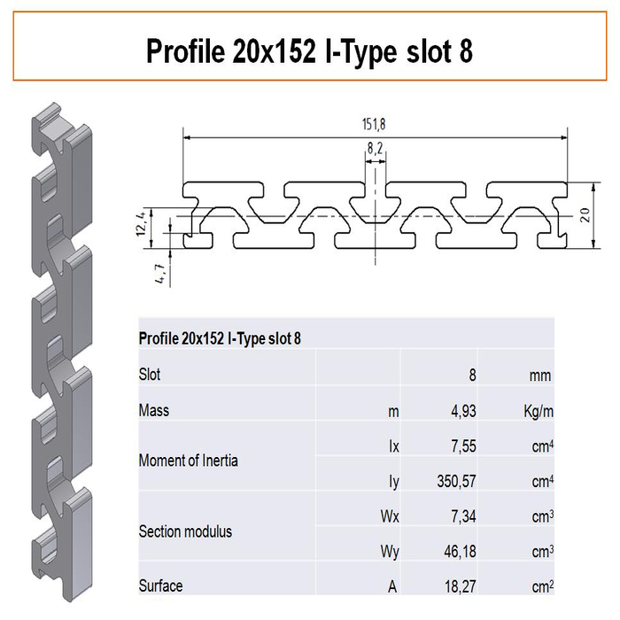 Profil 20x152 I-typ spår 8 - plåtprofil