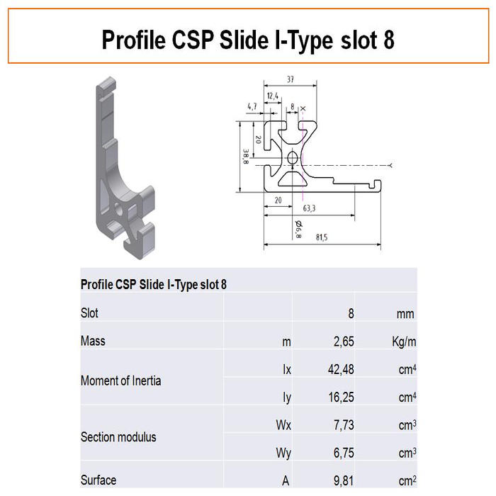 CSP vagn aluminiumprofil. 2 slitsar bredd 8 mm, djup 12 mm. 1 6,8 mm kärna för M8-gänga.