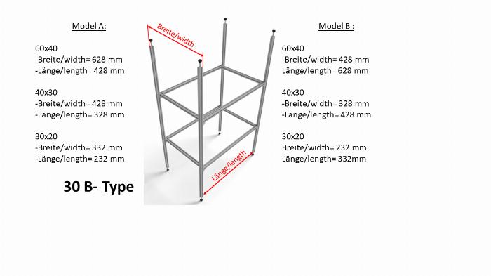 Konfigurator bakgarage med aluminiumprofiler